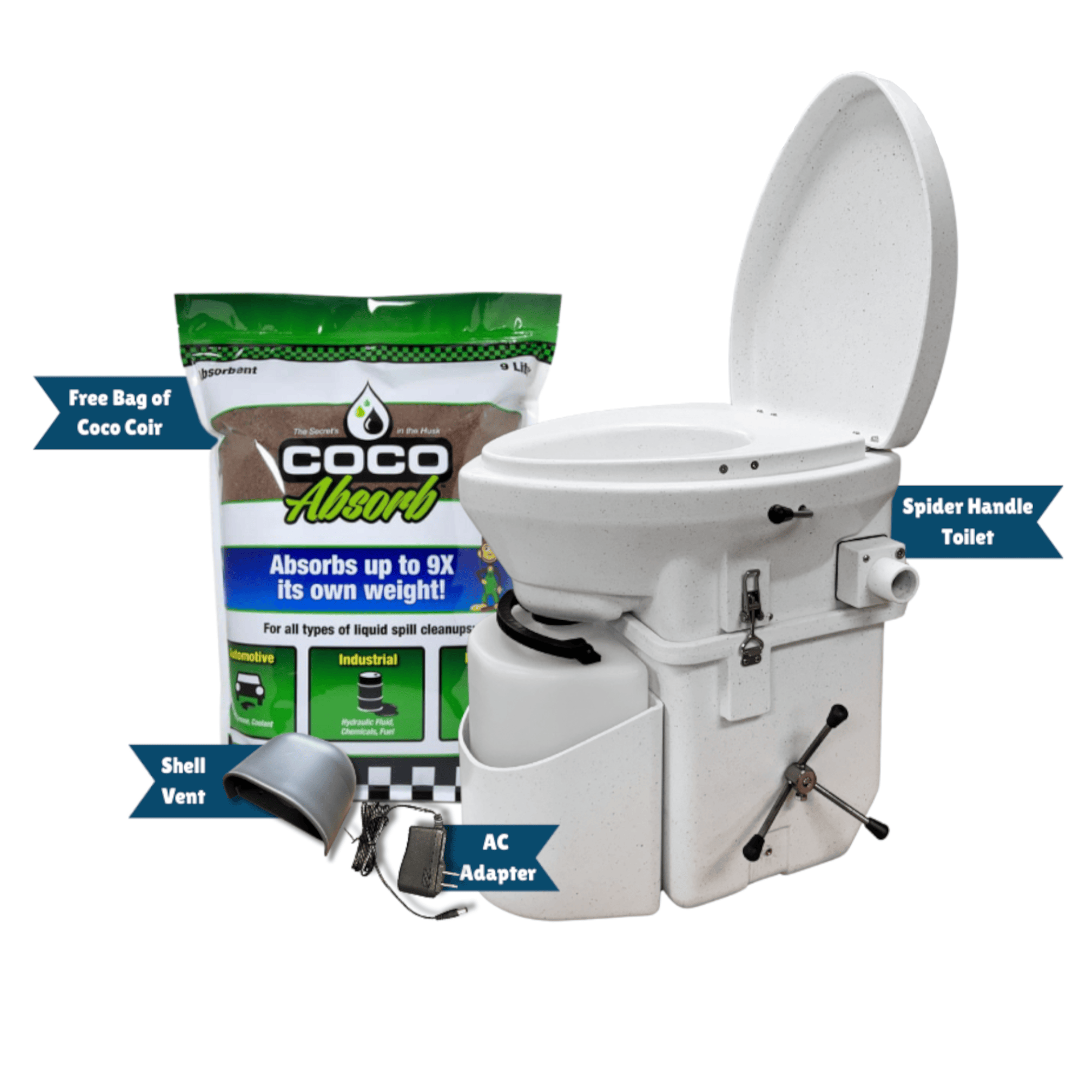 Nature's Head Structure Kit with Spider Handle Toilet