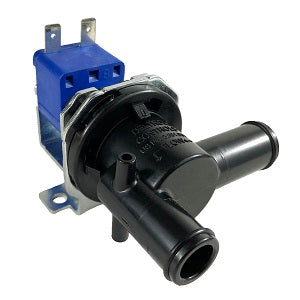 RV Valves
