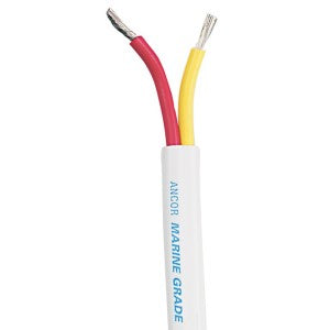 Duplex Cables