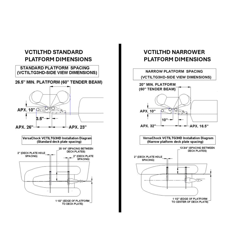 Heavy Duty Dinghy Davits Versachock VCTILTHD