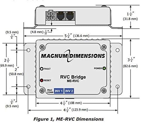 Magnum ME-RVC-L Bridge Module